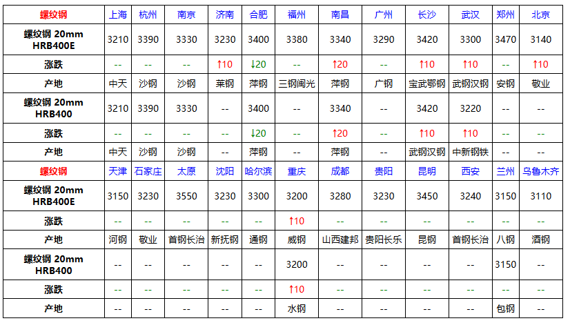 建材.png