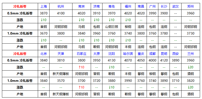 冷汗.png