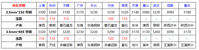 带刚.png
