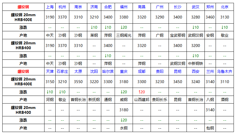 建材.png