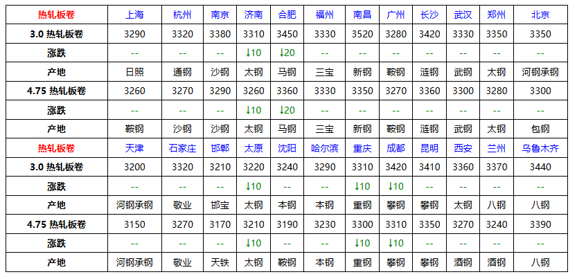 熱軋.png
