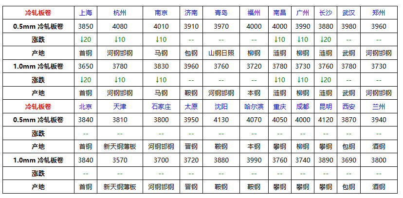 冷汗.png