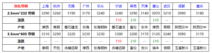 帶剛.png